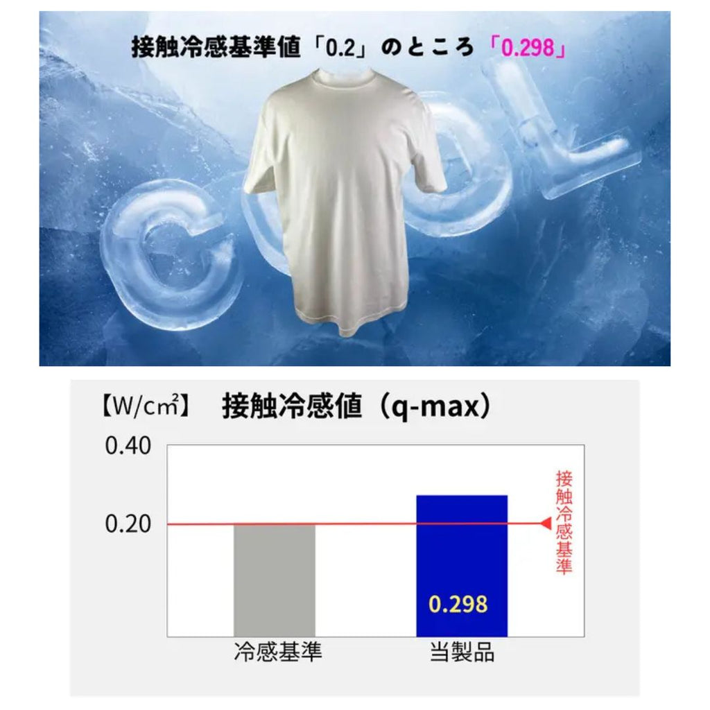 ビジネス・スポーツ様々なシーンで使える多機能Tシャツ　№70771・70773